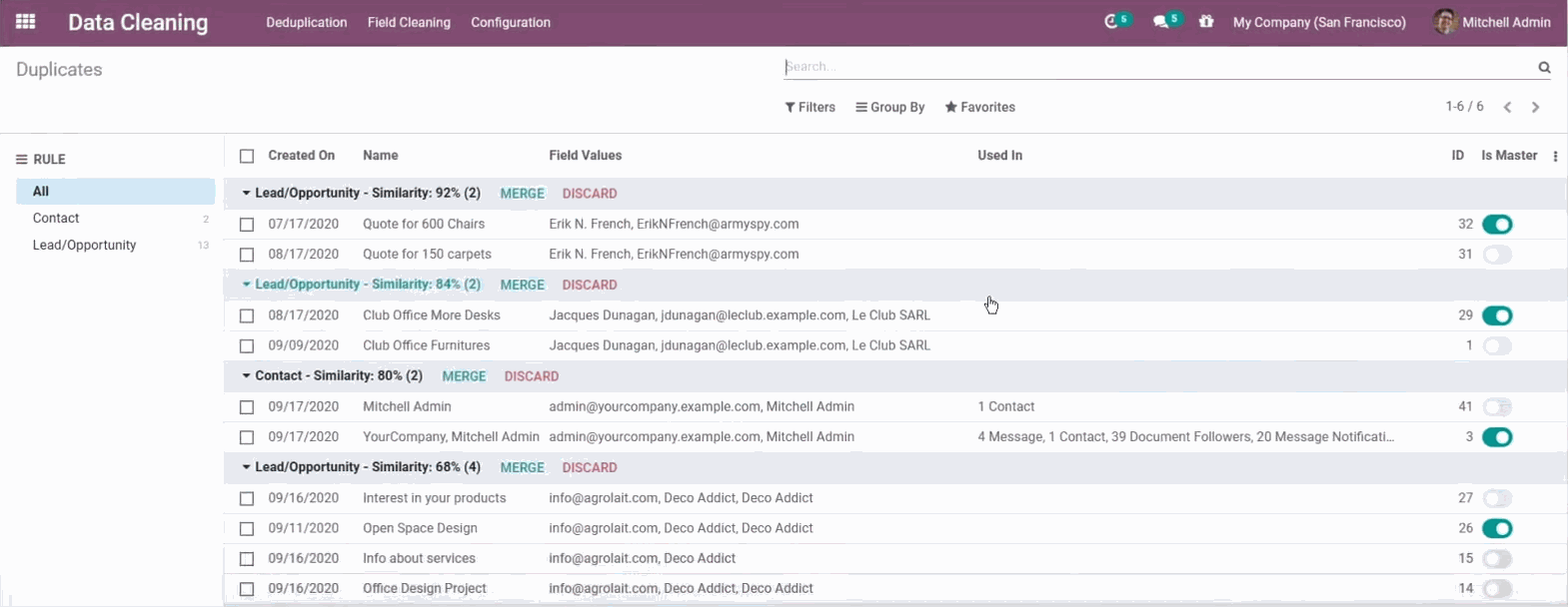 data cleaning odoo 14